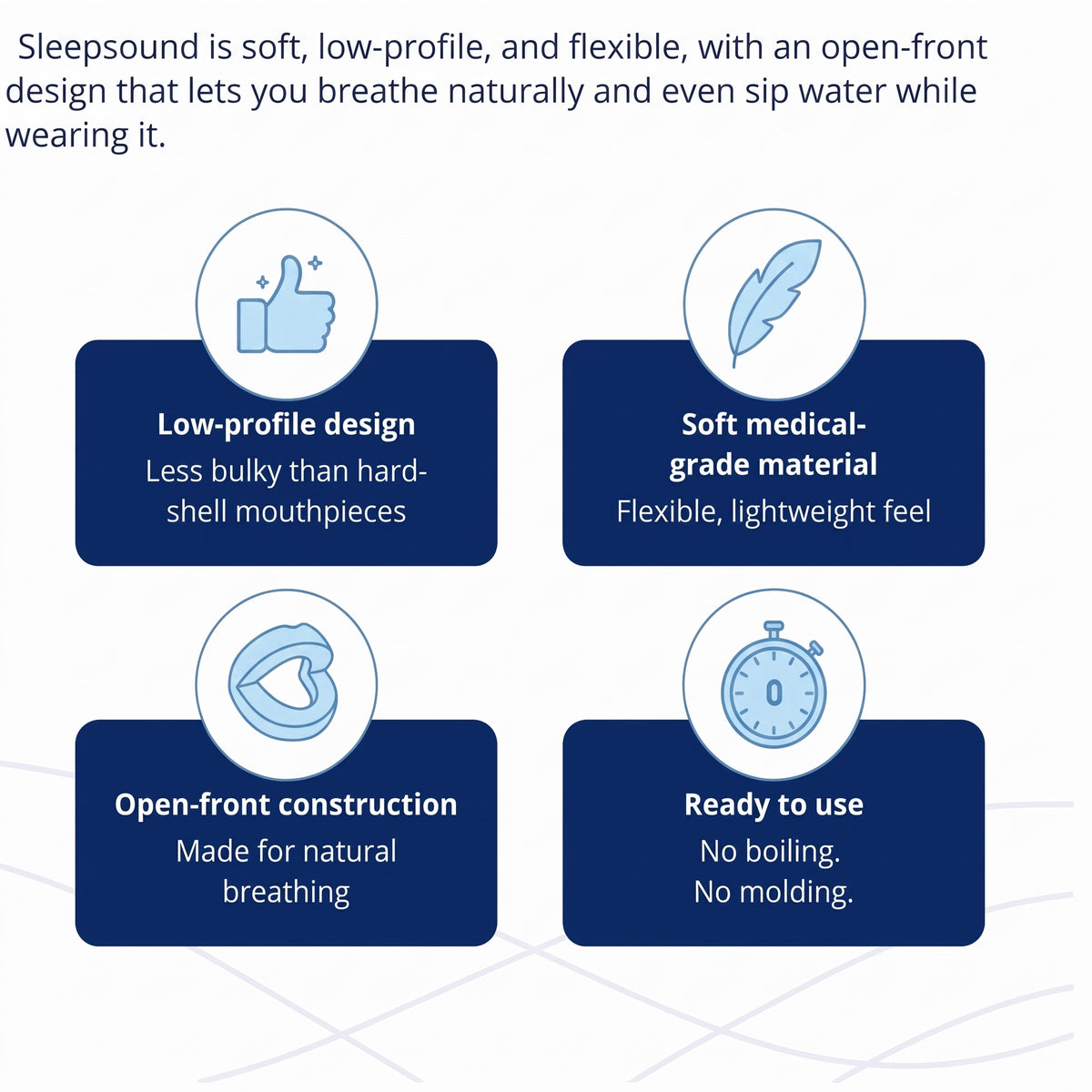 Sleepsound Anti-Snoring Mouthpiece